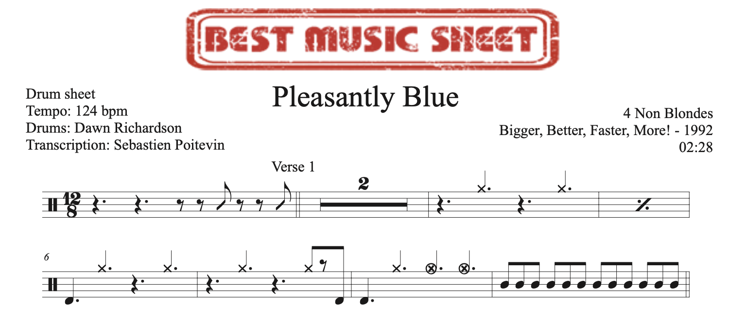 Sample drum sheet of Pleasantly Blue by 4 Non Blondes