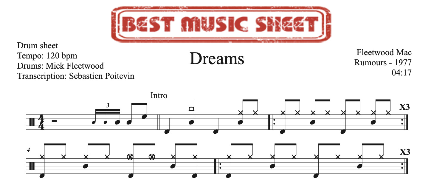 Sample drum sheet of Dreams by Fleetwood Mac
