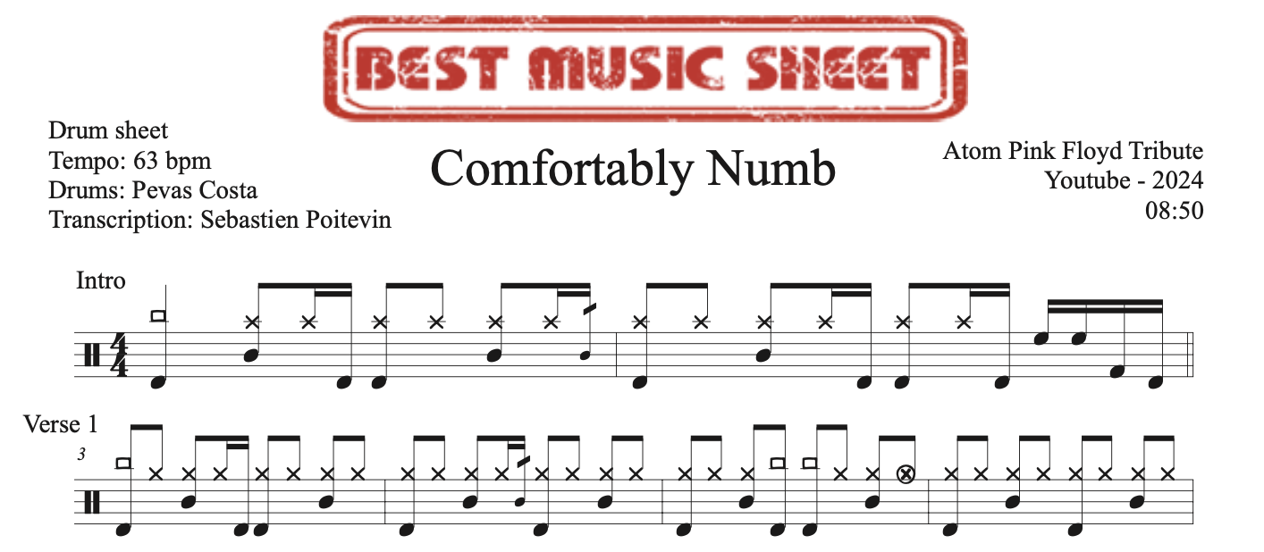 Sample drum sheet of Comfortably Numb by Atom Pink Floyd Tribute