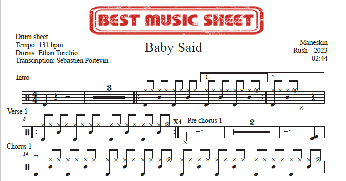 Sample drum sheet of Baby Said by Maneskin
