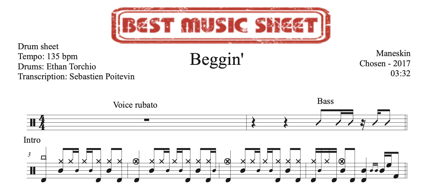 Sample drum sheet of Beggin by Maneskin
