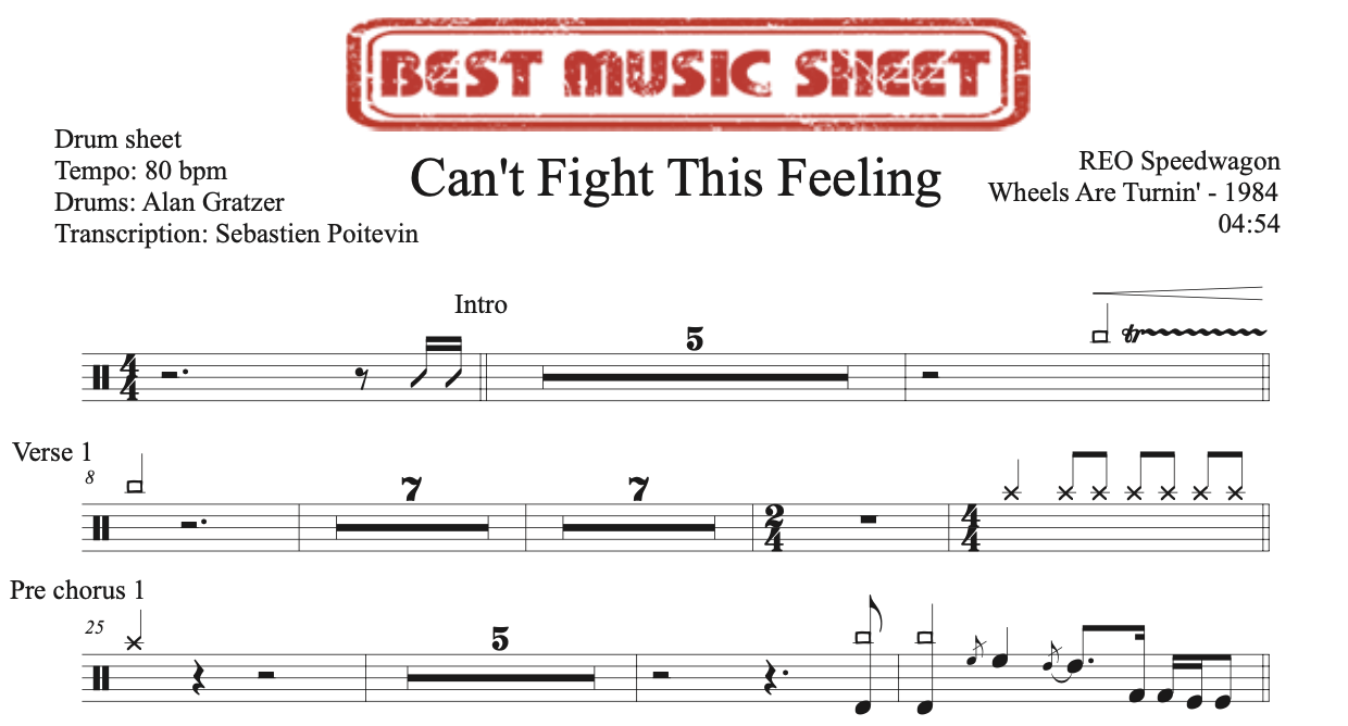 Sample drum sheet of Can't Fight This Feeling by REO Speedwagon