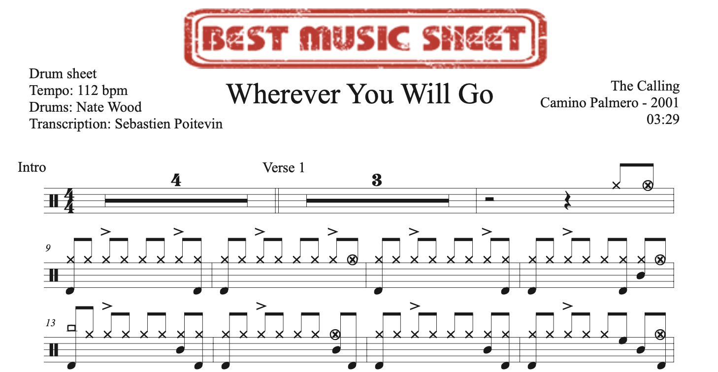 Sample drum sheet of Wherever You Will Go by The Calling