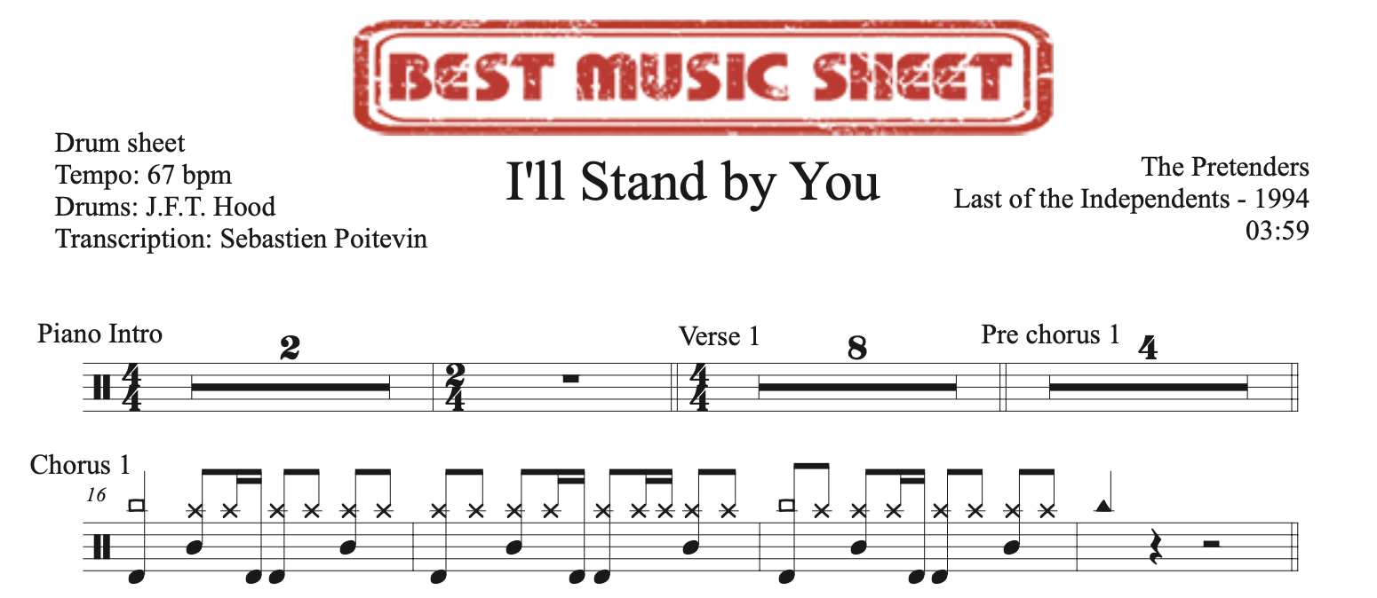 Sample drum sheet of I'll Stand by You by The Pretenders