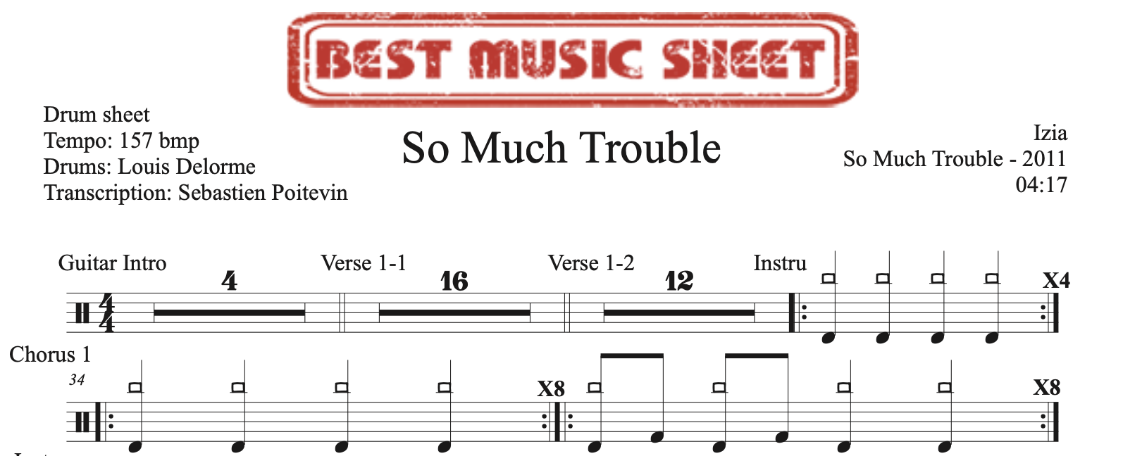 Sample drum sheet of So Much Trouble by Izia