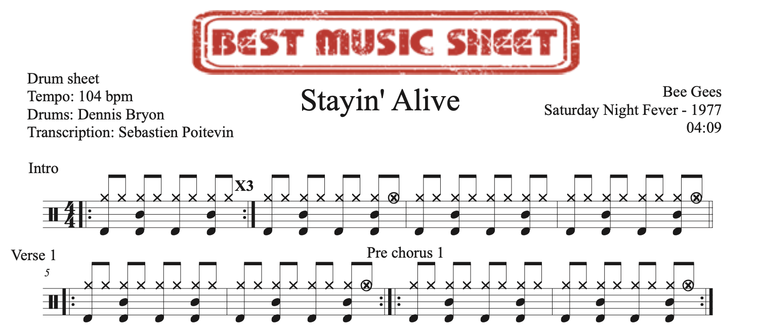 Sample drum sheet of Stayin' Alive by Bee Gees