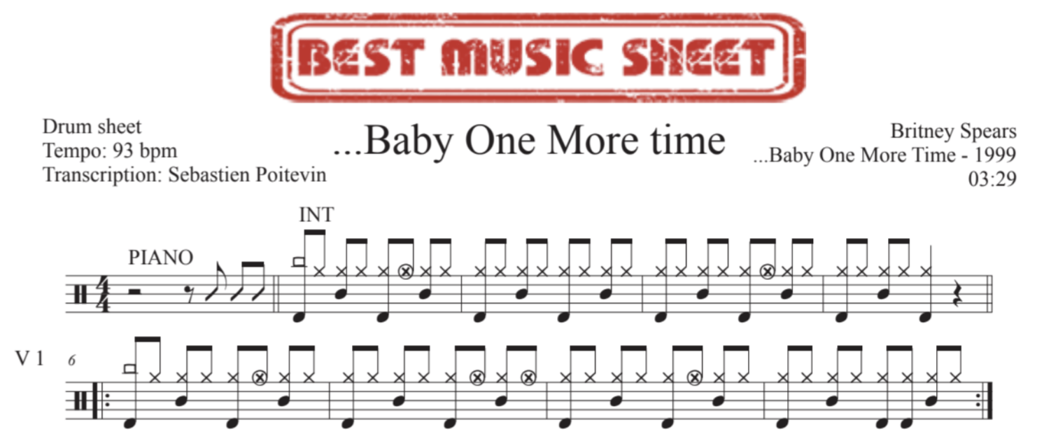 Sample drum sheet of Baby One More Time by Britney Spears