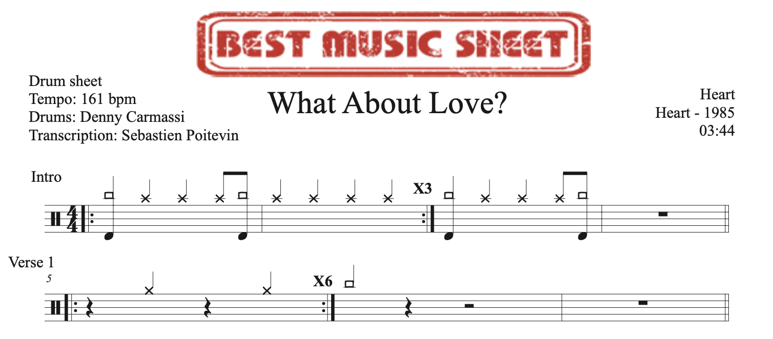 Sample drum sheet of What About Love by Heart