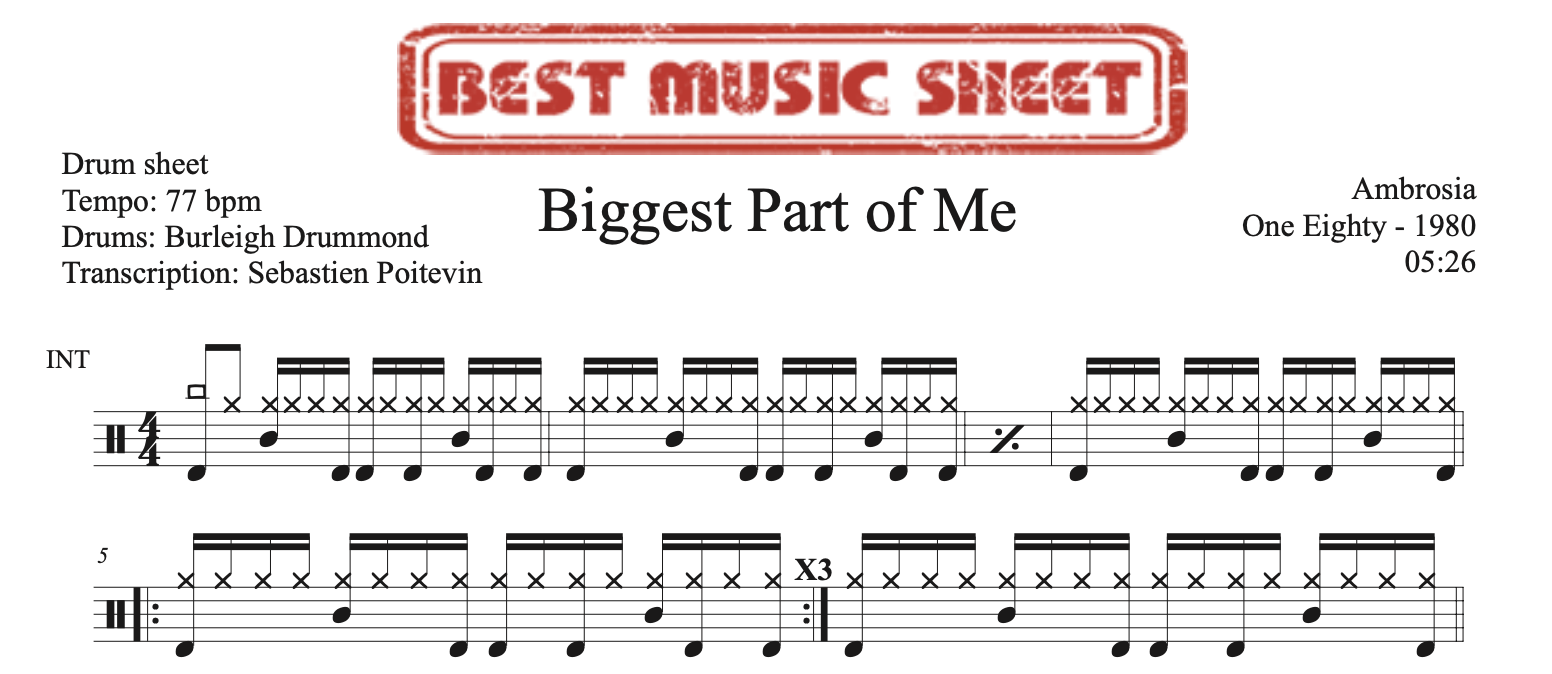 Sample drum sheet of Biggest Part of Me by Ambrosia