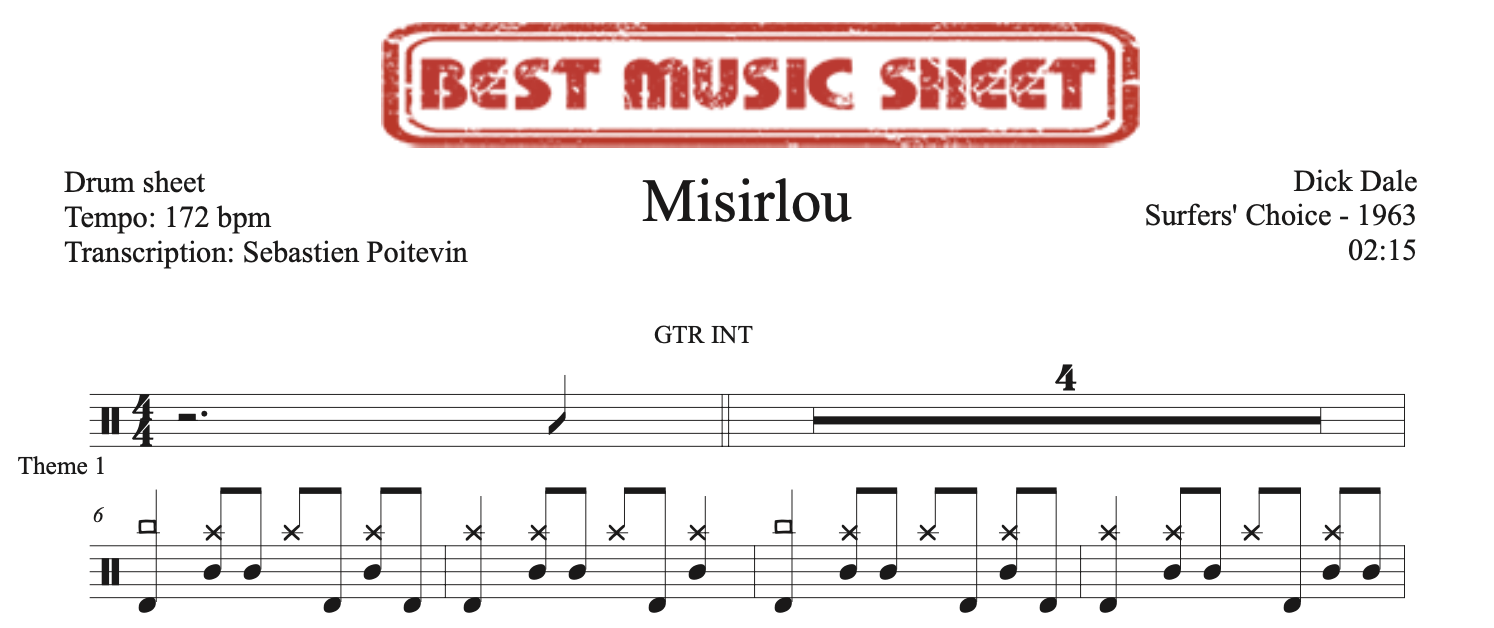 Sample drum sheet of Misirlou by Dick Dale