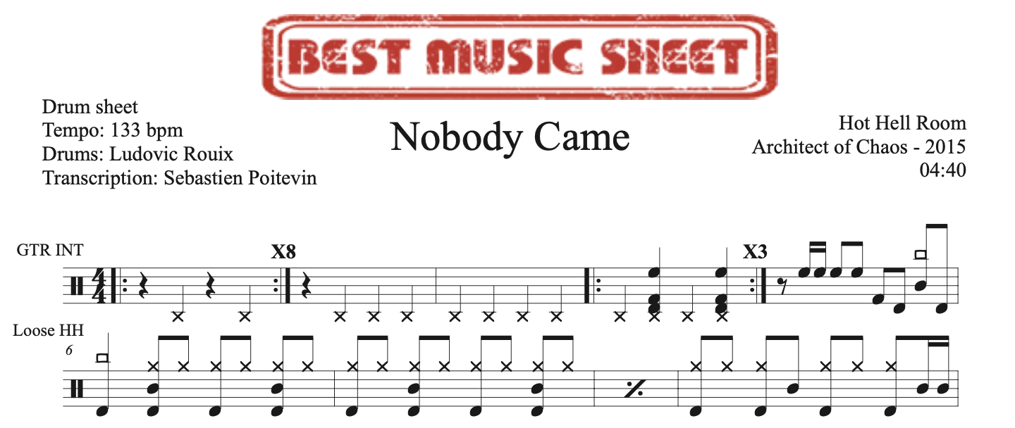 Sample drum sheet of Nobody Came by Hot Hell Room