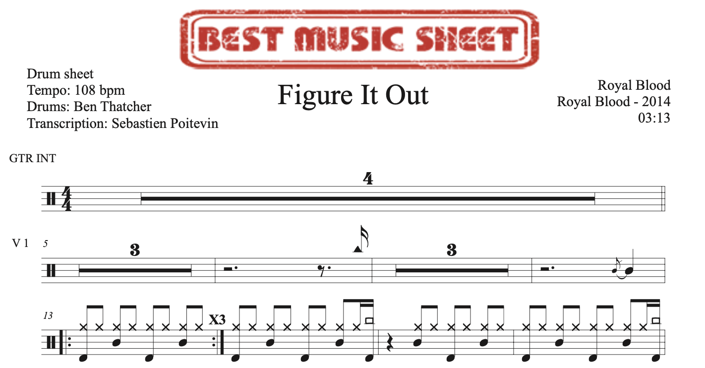 Extrait partition de batterie Figure It Out de Royal Blood