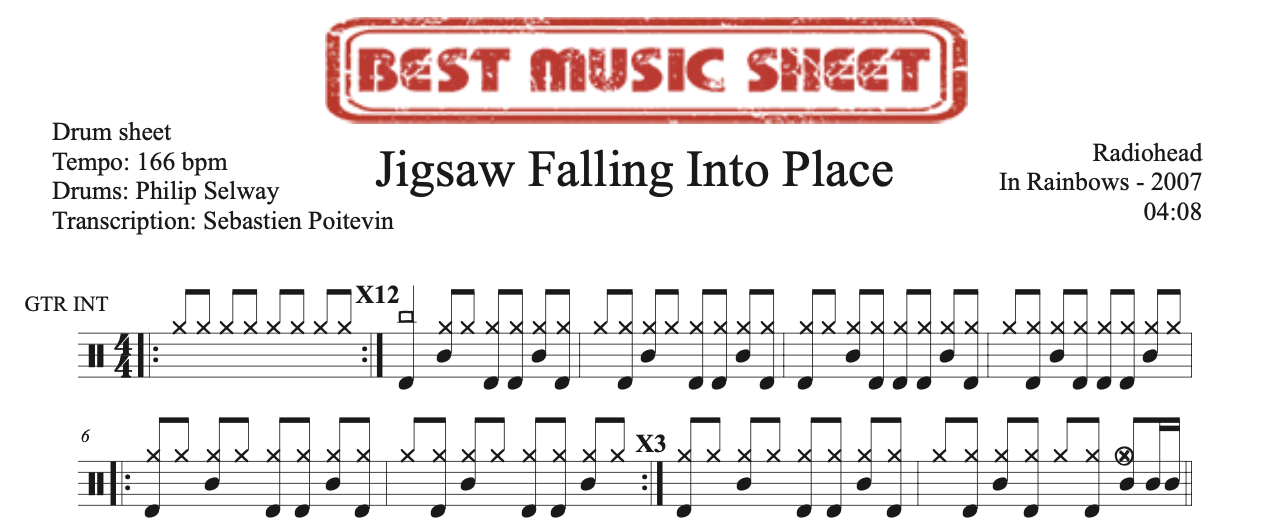 Sample drum sheet Jigsaw Falling Into Place by Radiohead