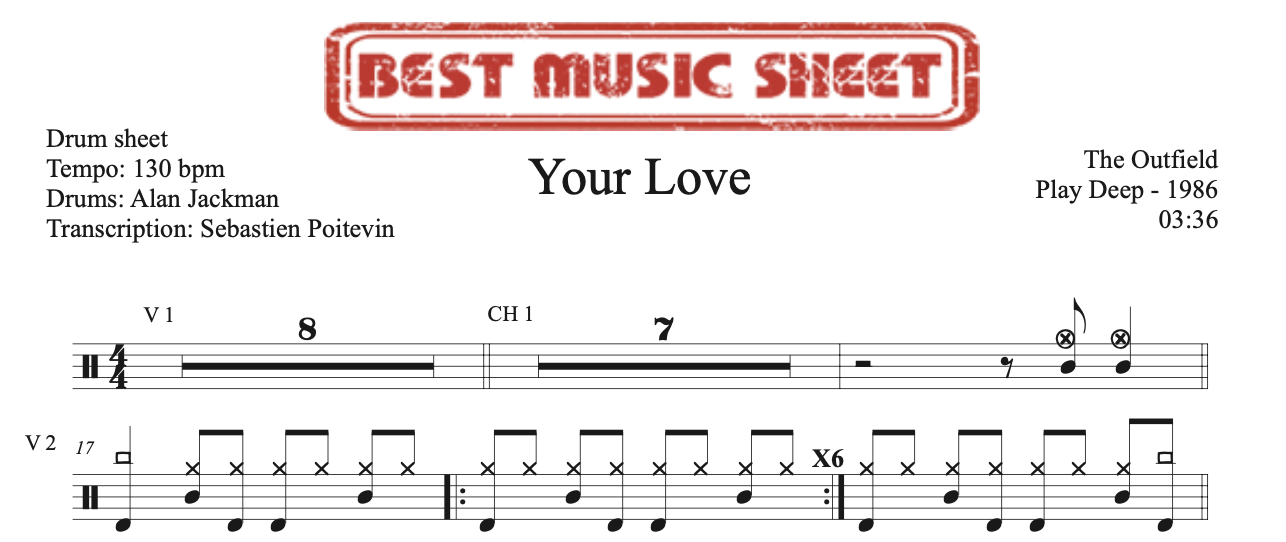 Sample drum sheet of Your Love by The Outfield