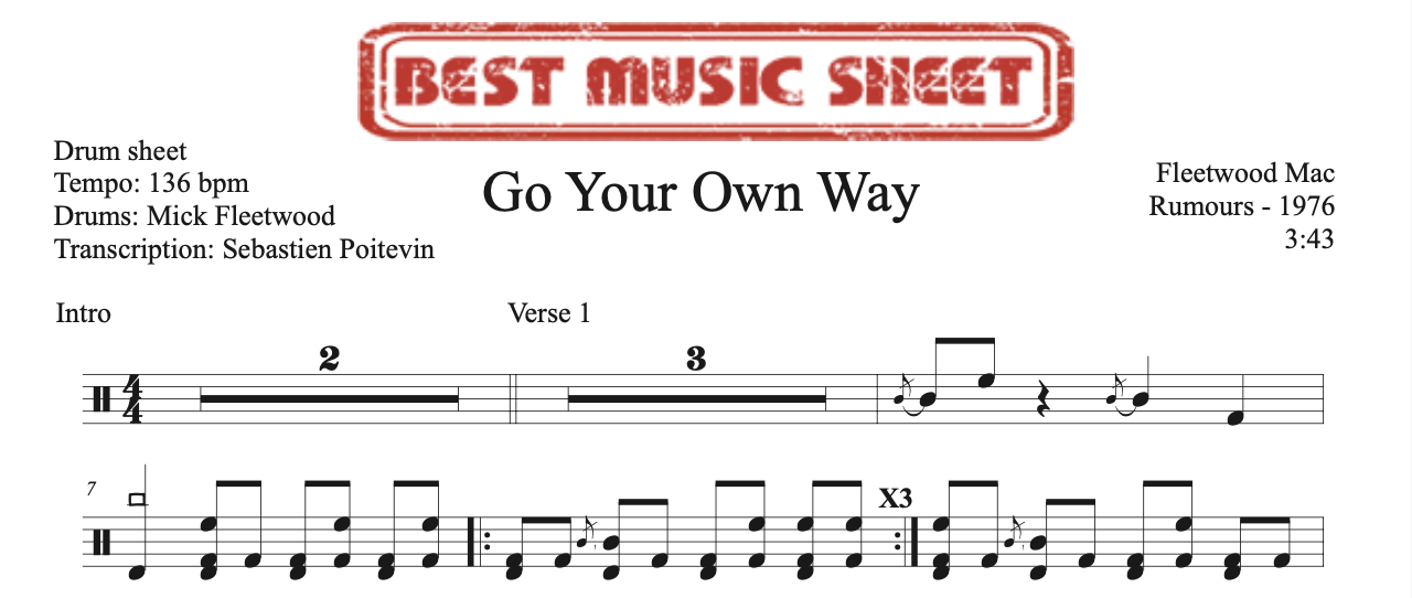 Sample drum sheet of Go Your Own Way by Fleetwood Mac