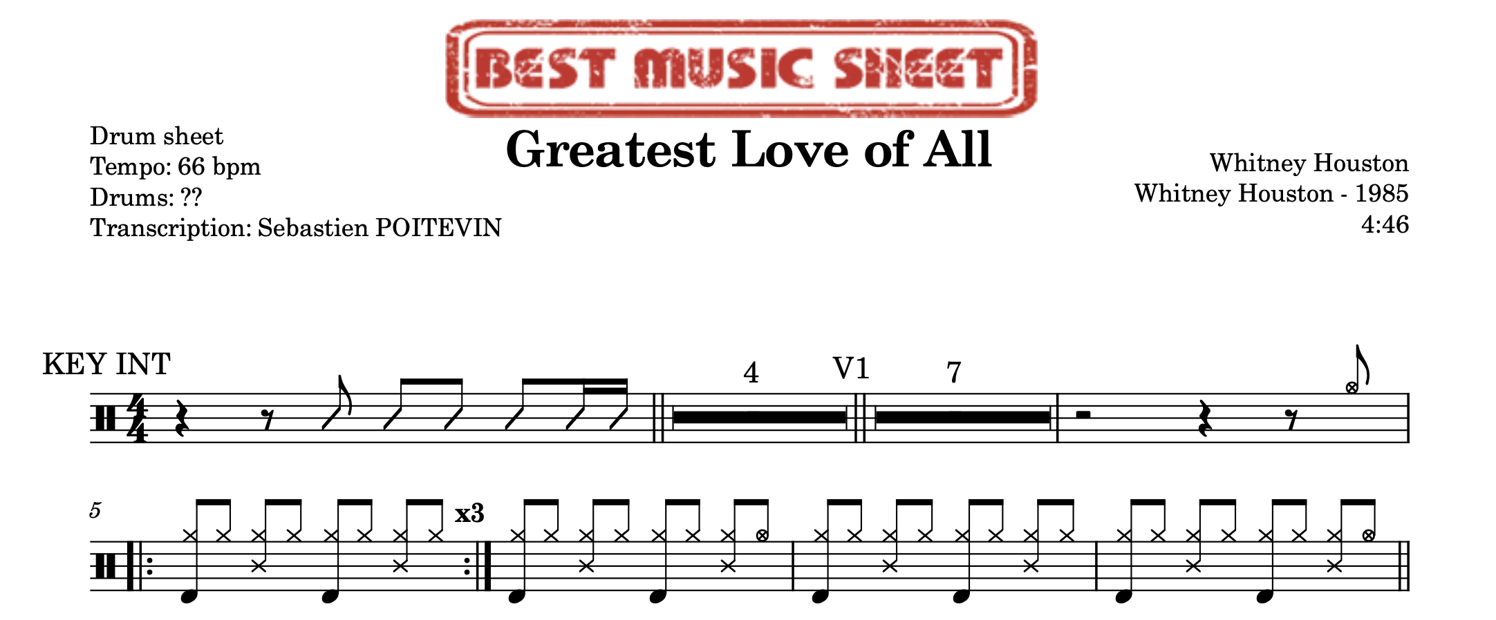 Extrait partition de batterie Greatest Love of All de Whitney Houston