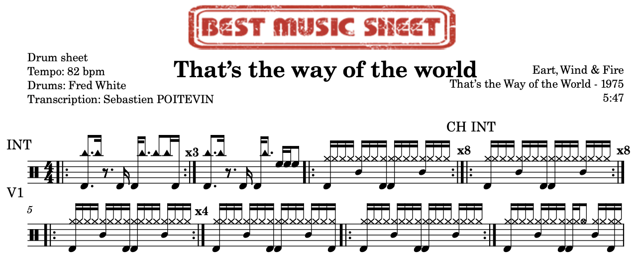 Extrait partition de batterie That's the Way of the World de Earth, Wind & Fire