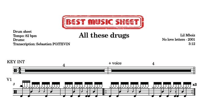 Sample drum sheet of All These Drugs by Lil Mboiz