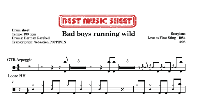 Sample drum sheet of Bad Boys Running Wild by Scorpions