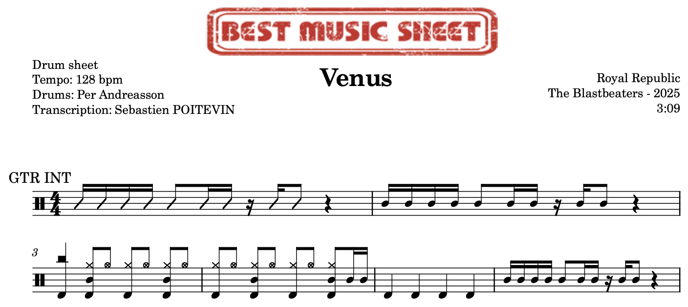 Sample drum sheet of Venus by Royal Republic