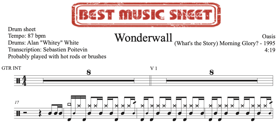 Sample drum sheet of Wonderwall by Oasis