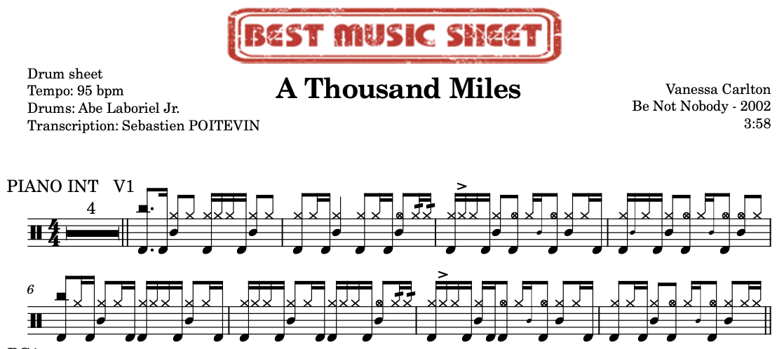 Sample drum sheet of A Thousand Miles by Vanessa Carlton