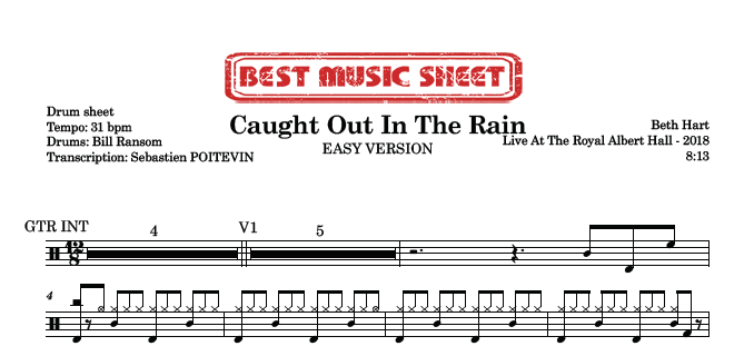 Sample drum sheet easy of Caught Out In The Rain Live by Beth Hart