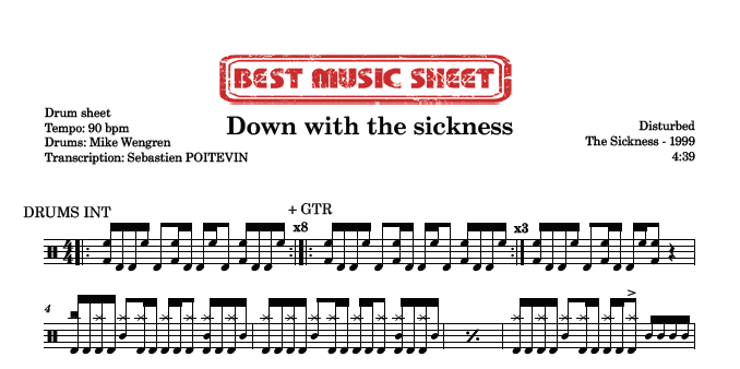 Sample drum sheet of Down With The Sickness by Disturbed