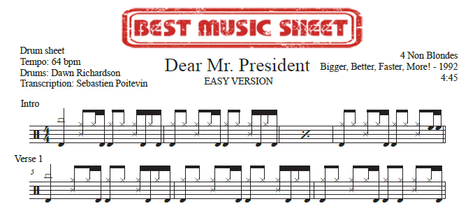 Sample drum sheet easy of Dear Mr. President by 4 Non Blondes
