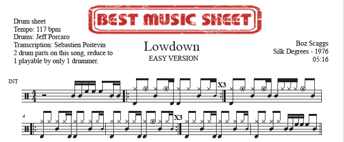 Sample drum sheet easy of Lowdown by Boz Scaggs