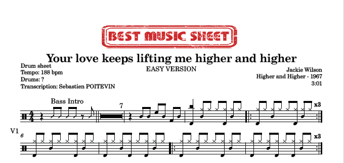 Sample drum sheet easy of Your Love Keeps Lifting Me Higher and Higher by Jackie Wilson