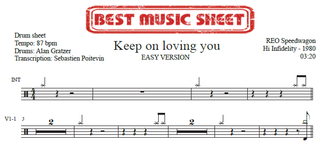 Sample drum sheet easy of Keep On Loving You by REO Speedwagon