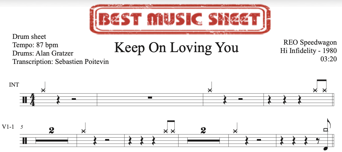 Sample drum sheet of Keep On Loving You by REO Speedwagon