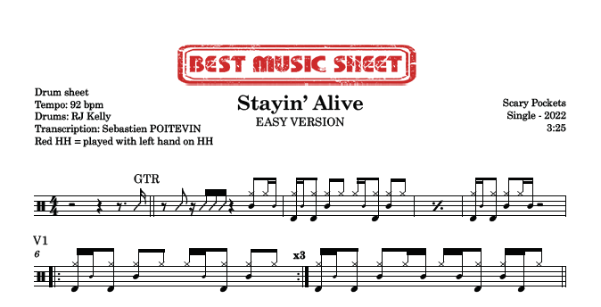 Extrait partition de batterie facile Stayin' Alive de Scary Pockets