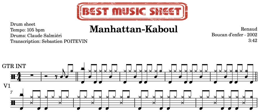 Sample drum sheet of Manhattan-Kaboul by Renaud