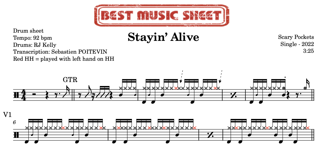 Extrait partition de batterie Stayin' Alive de Scary Pockets