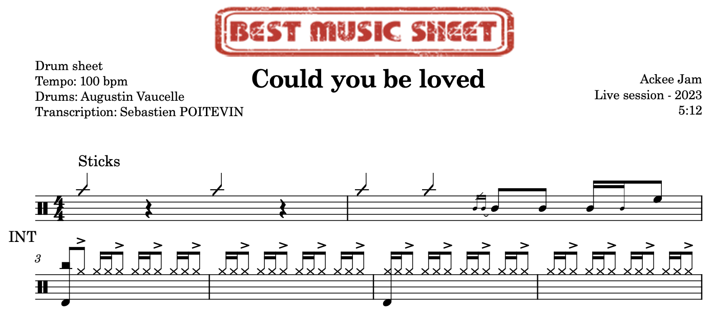 Sample drum sheet of Could You Be Loved by Ackee Jam