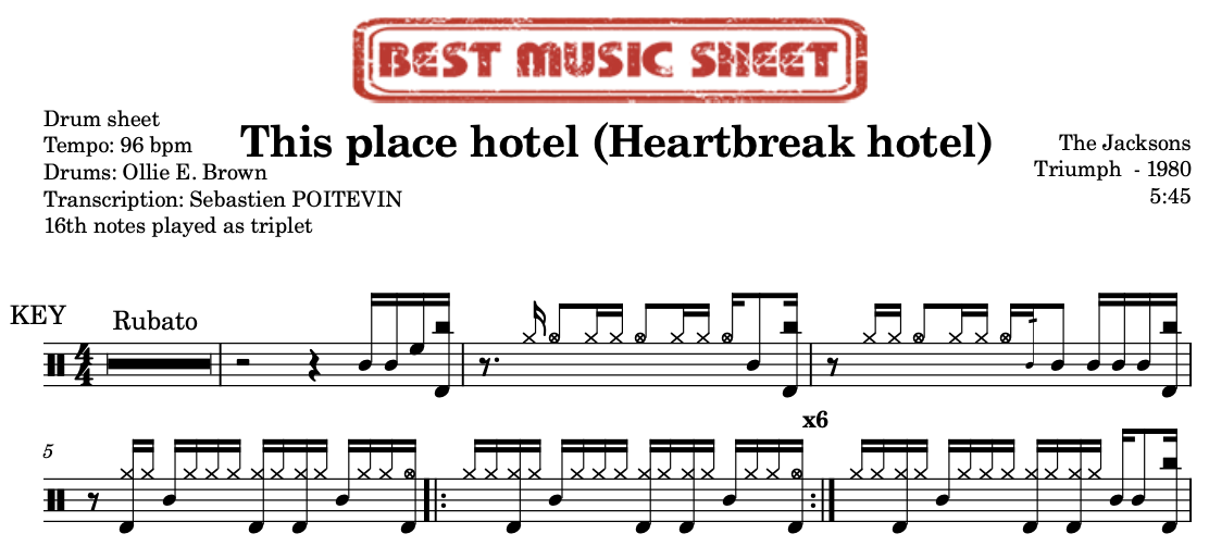 Sample drum sheet of This Place Hotel (Heartbreak Hotel) by The Jacksons