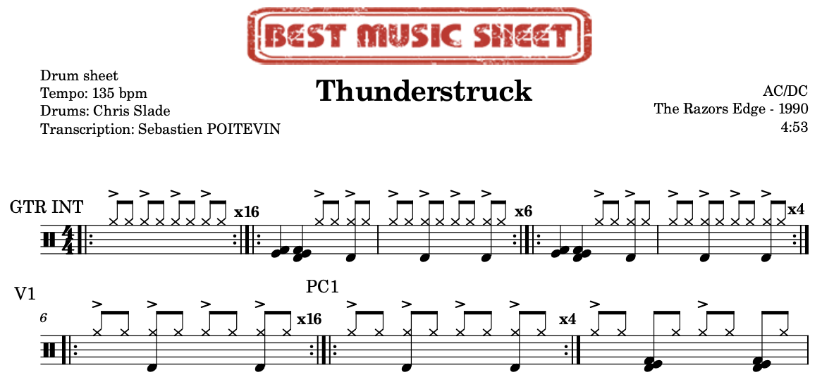 Sample drum sheet of Thunderstruck by AC/DC