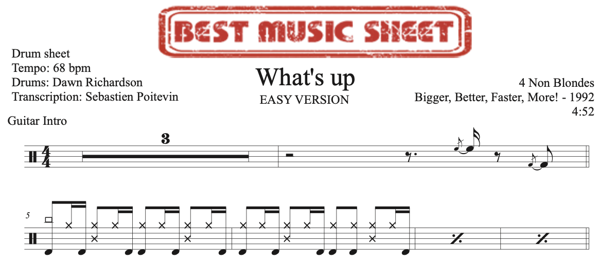 Sample drum sheet easy of What's Up by 4 Non Blondes