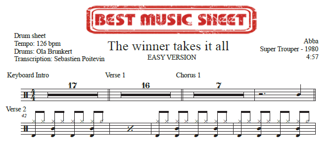 Sample drum sheet easy of The Winner Takes It All by Abba