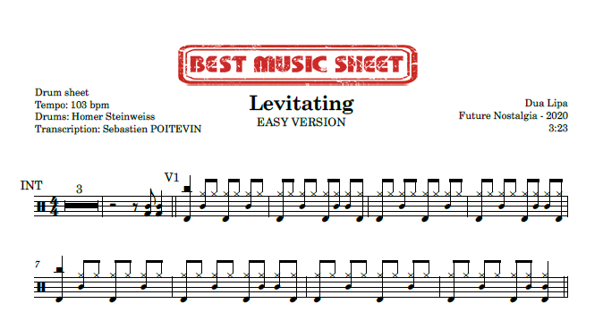 Sample drum sheet easy of Levitating by Dua Lipa