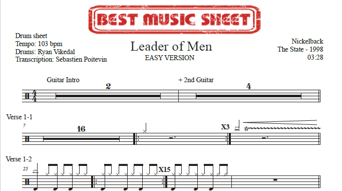 Sample drum sheet easy Leader of Men by Nickelback
