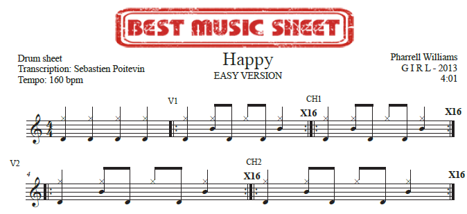 Sample drum sheet easy of Happy by Pharrell Williams