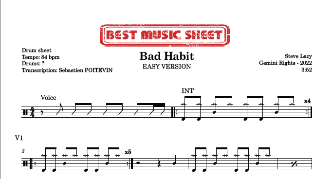 Sample drum sheet easy of Bad Habit by Steve Lacy