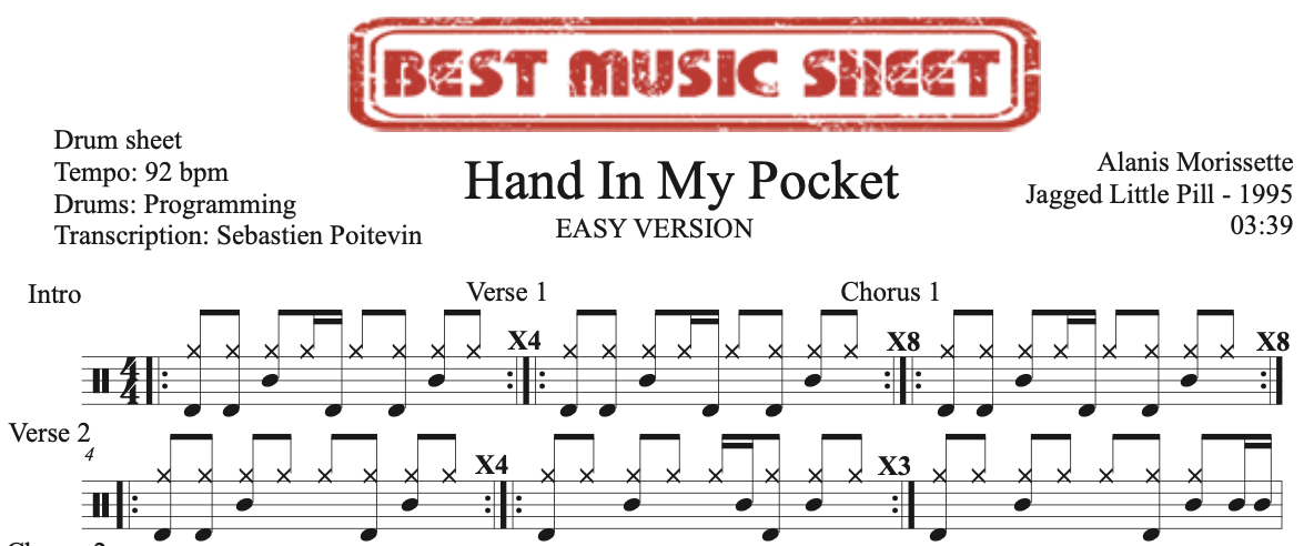 Sample drum sheet easy of Hand In My Pocket by Alanis Morissette