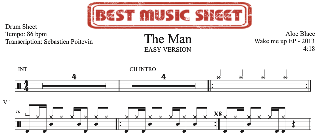 Sample drum sheet easy of The Man by Aloe Blacc