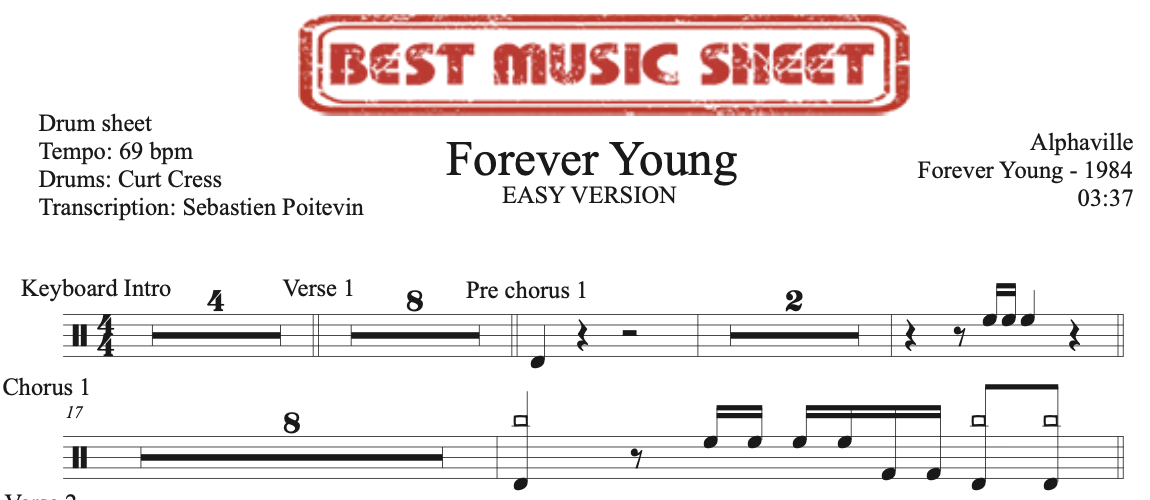 Sample drum sheet easy of Forever Young by Alphaville