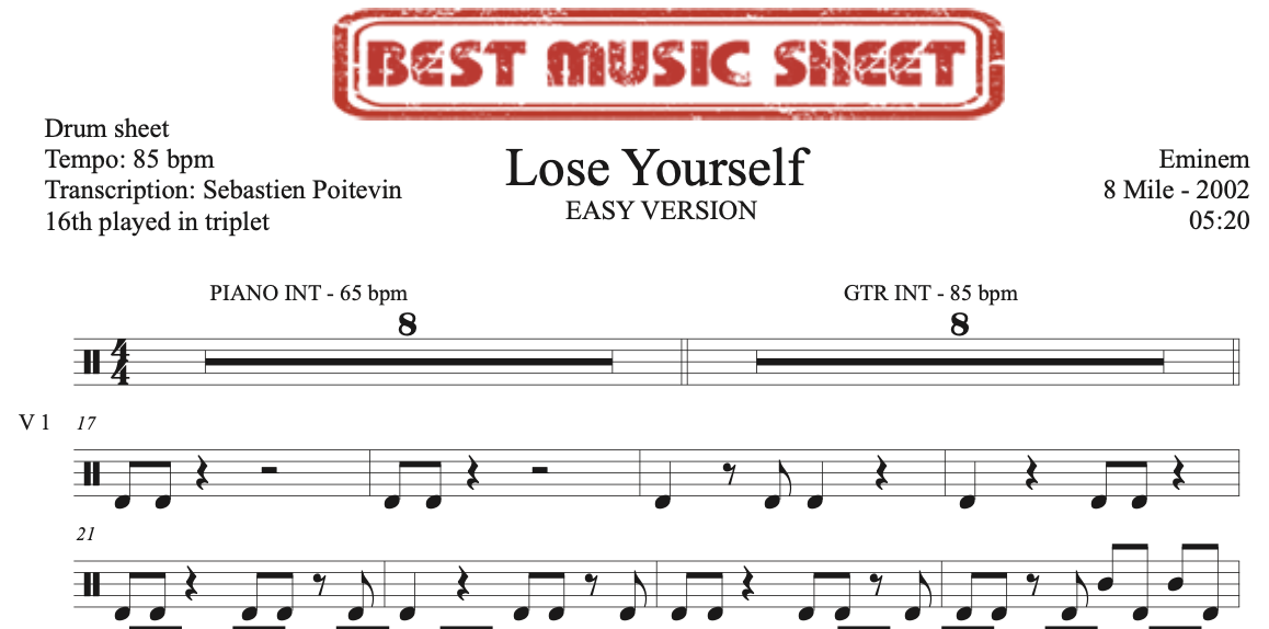 Sample drum sheet easy of Lose Yourself by Eminem