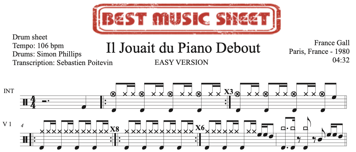 Sample drum sheet easy of Il Jouait du Piano Debout by France Gall